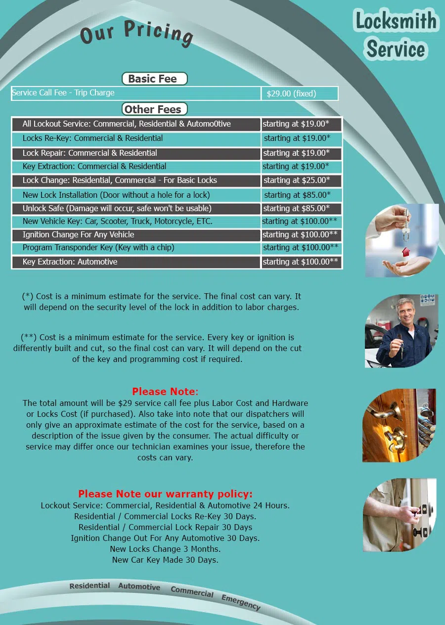 Father Son Locksmith Shop Magnolia, NJ 856-437-3697